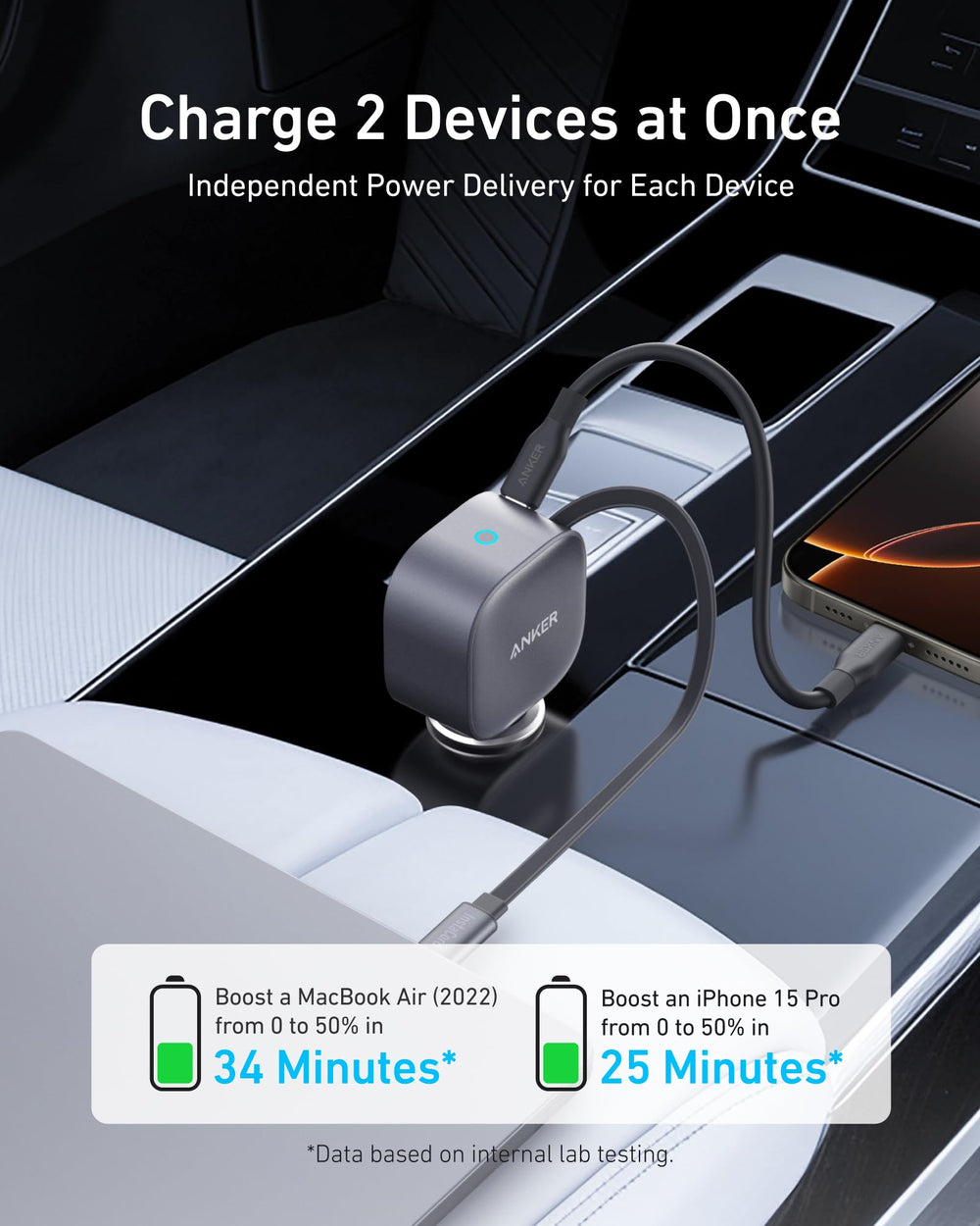 Anker primer plano del puerto USB-C con carga rápida y fiabilidad