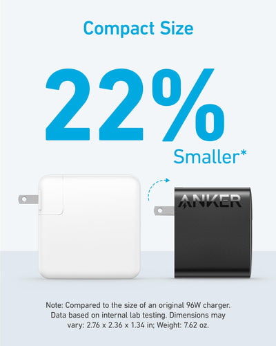 Anker detail of USB‑C port and housing showing durable design benefit