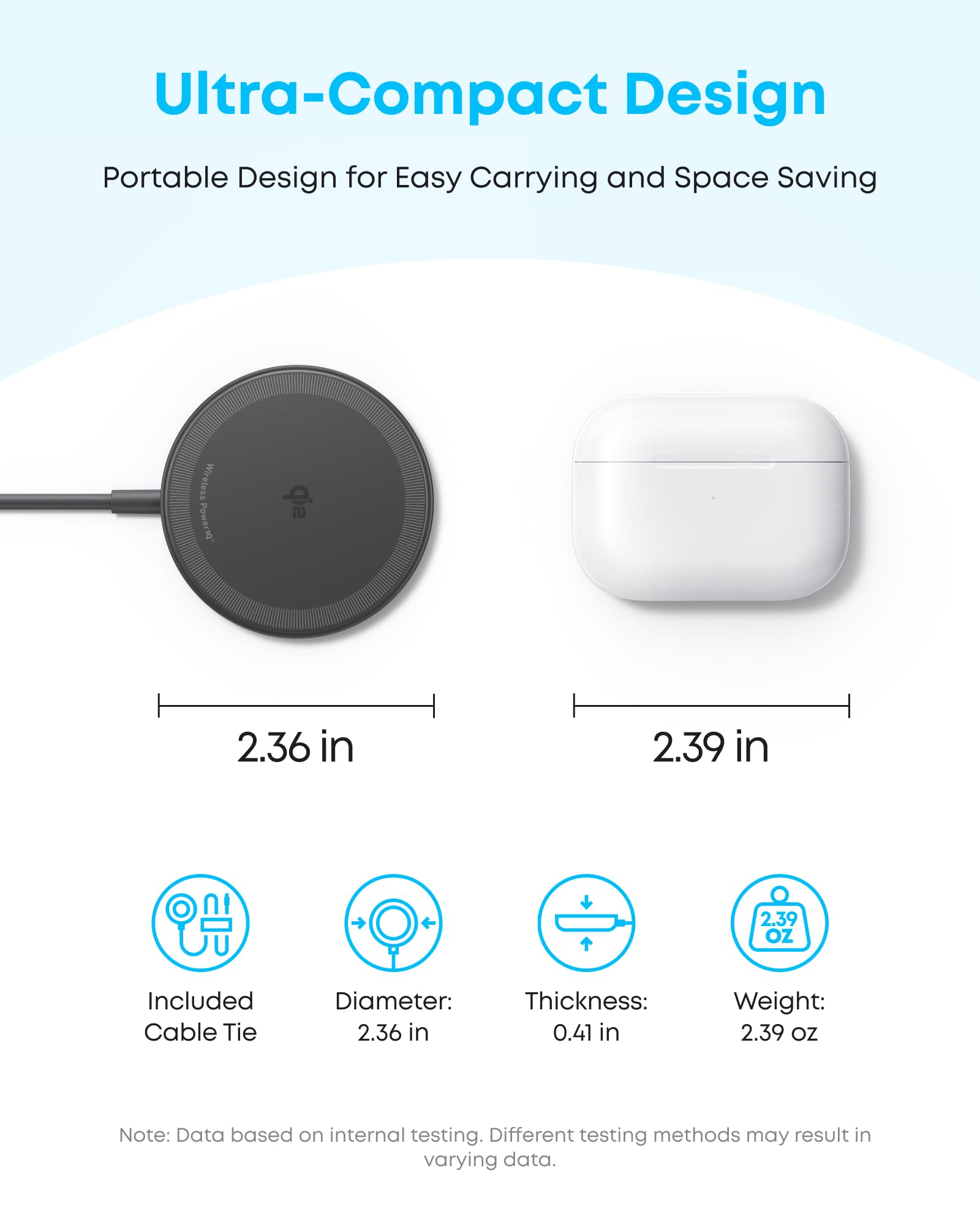 Anker Zolo cable de 1,5 m extendido para mayor alcance y comodidad de uso
