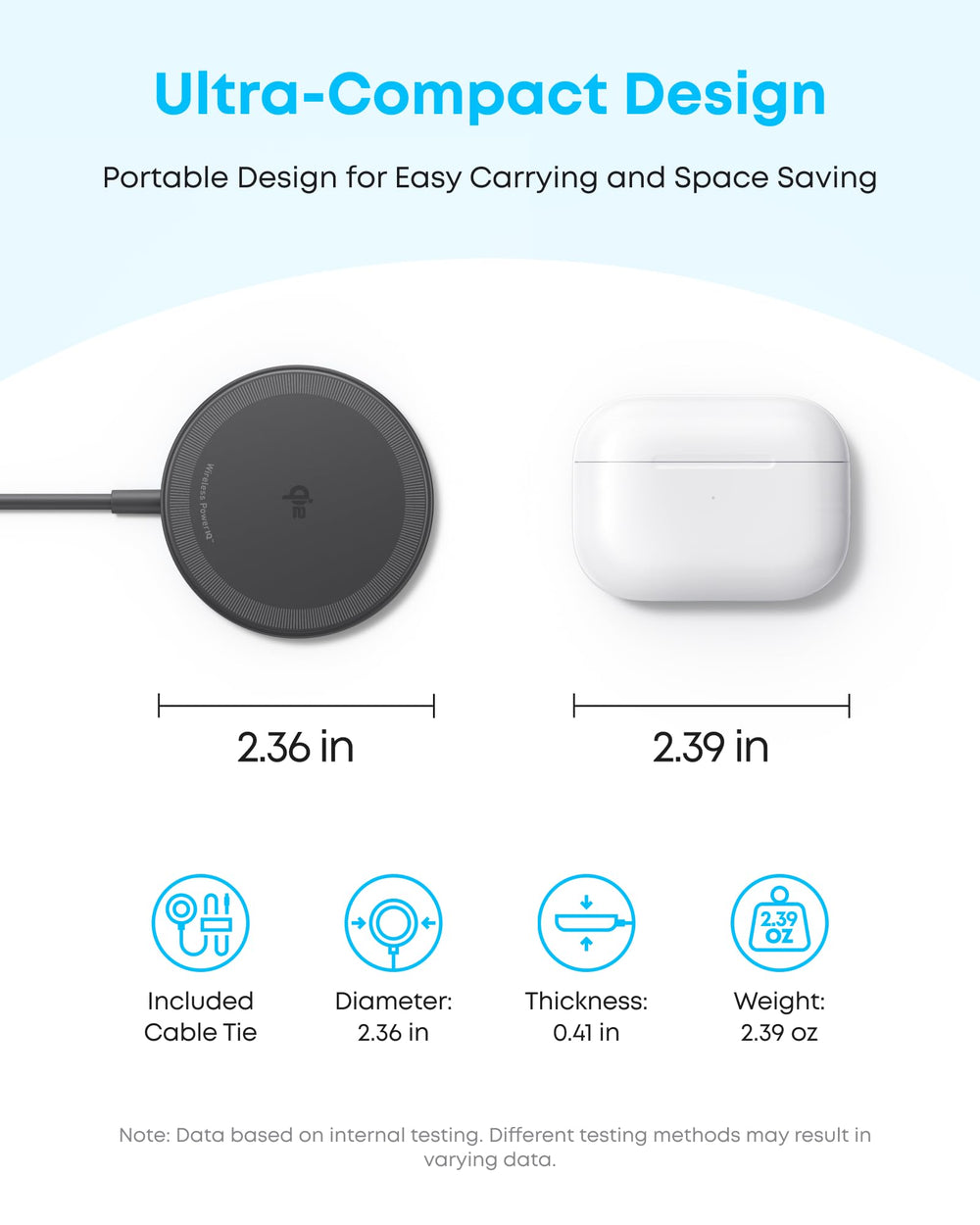 Anker Zolo cable de 1,5 m extendido para mayor alcance y comodidad de uso