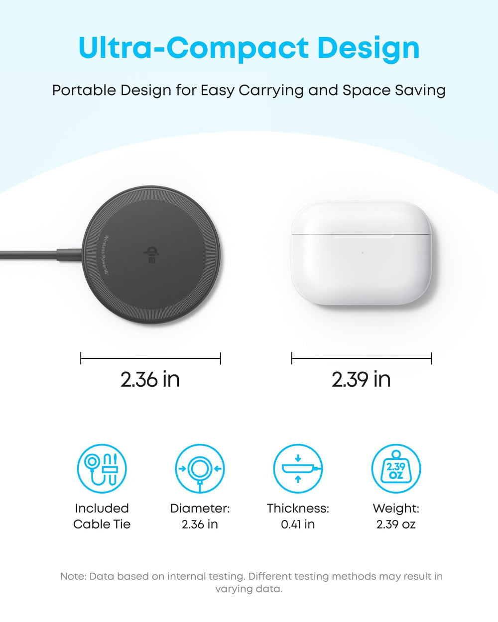 Anker Zolo cable extendido 5 ft para uso cómodo y flexible