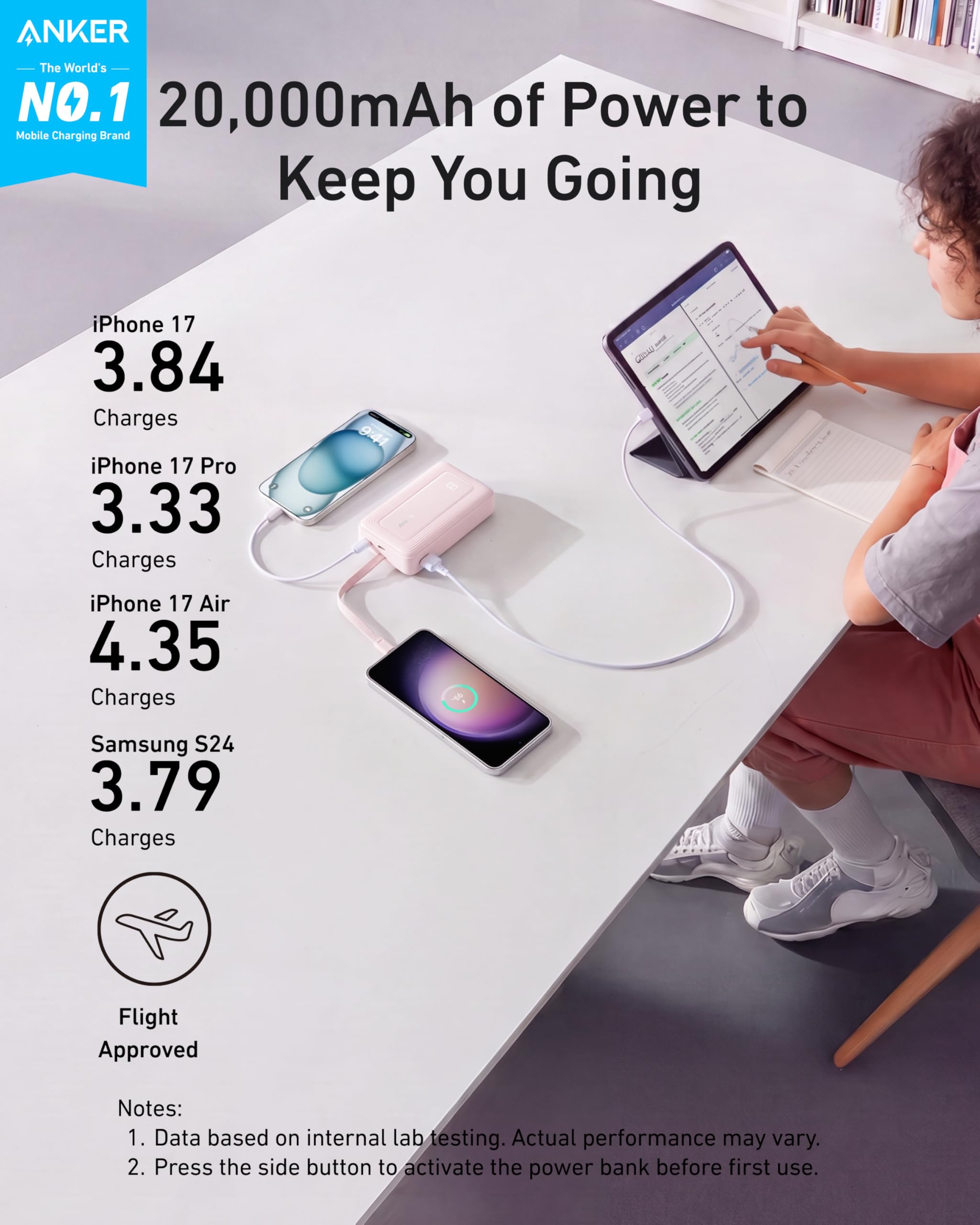 Anker Zolo detalle del cable USB-C integrado resistente y duradero