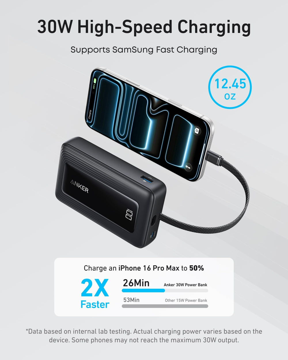 Anker Zolo cable USB-C integrado siempre disponible y resistente