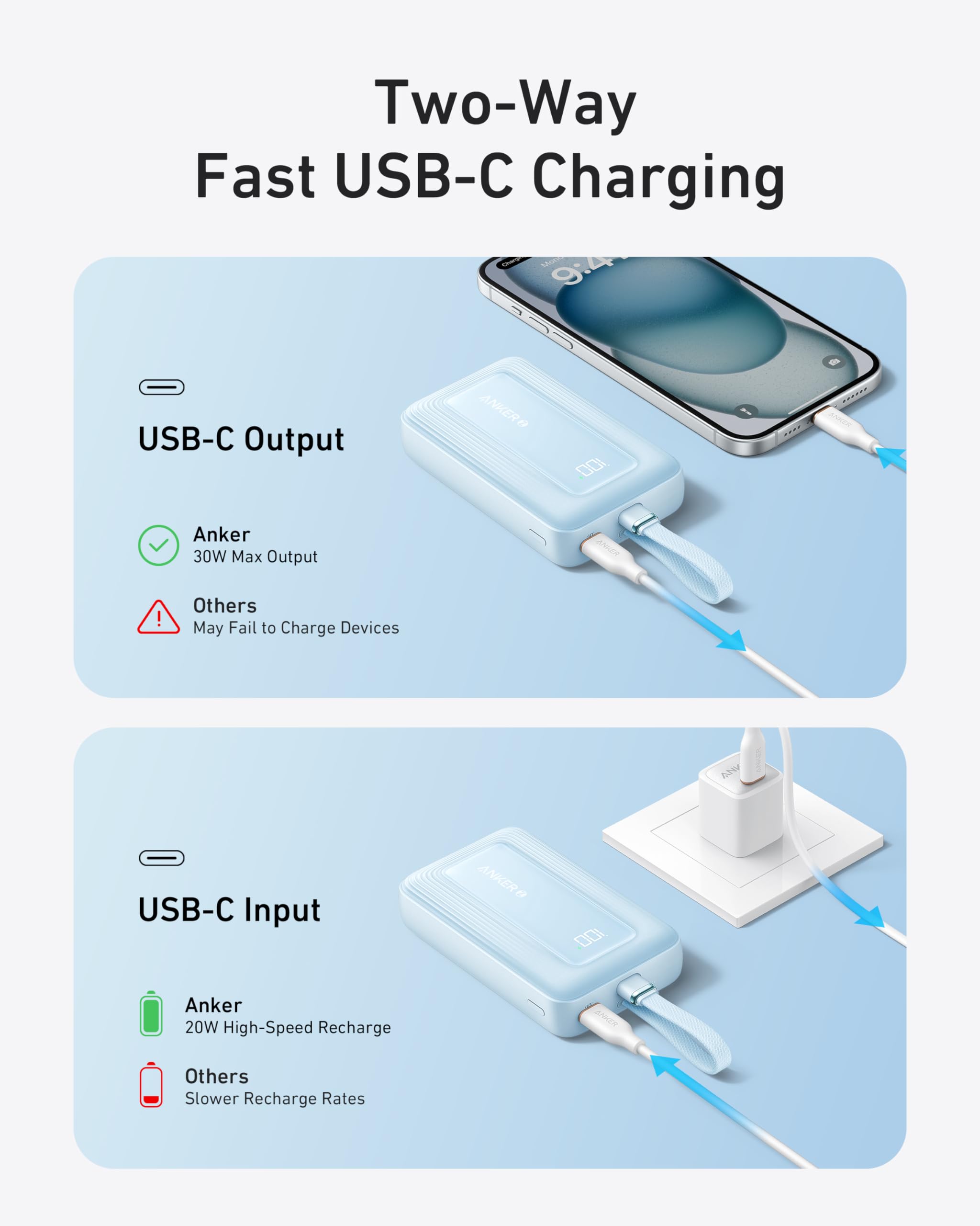 Anker Zolo cargando un teléfono demostrando carga rápida 30W