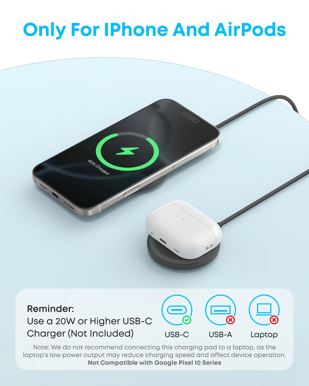 Anker Zolo empaque con guía y garantía para tranquilidad