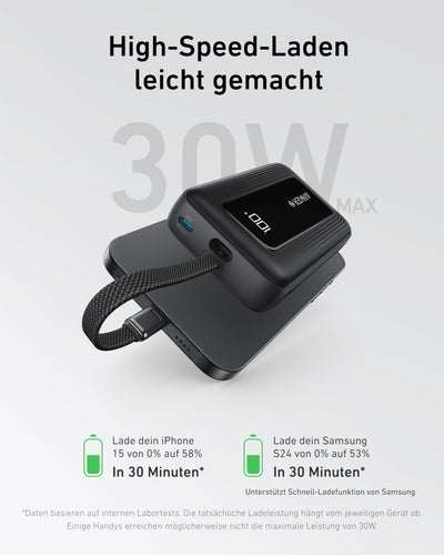 Anker Zolo textura y botones con acabado resistente para durabilidad