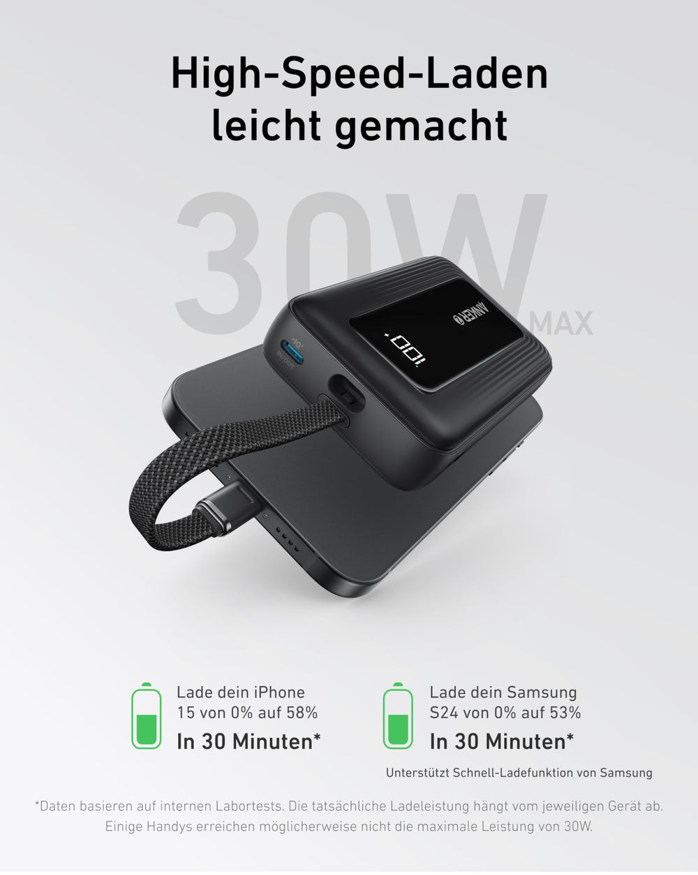 Anker Zolo textura y botones con acabado resistente para durabilidad