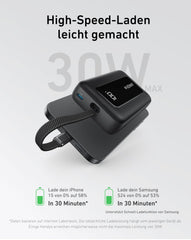 Anker Zolo textura y botones con acabado resistente para durabilidad