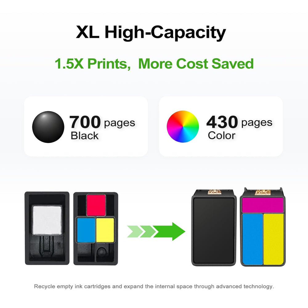 Ankink chip inteligente primer plano para compatibilidad fiable