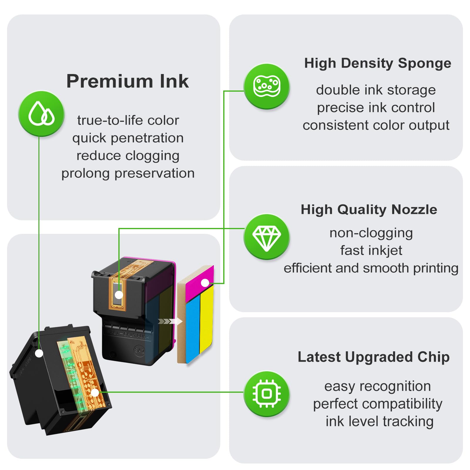 Ankink cartucho 65XL instalado en impresora para reemplazo rápido