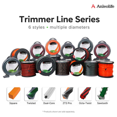 A ANLEOLIFE lifestyle scene in a yard showing efficient trimming and time savings