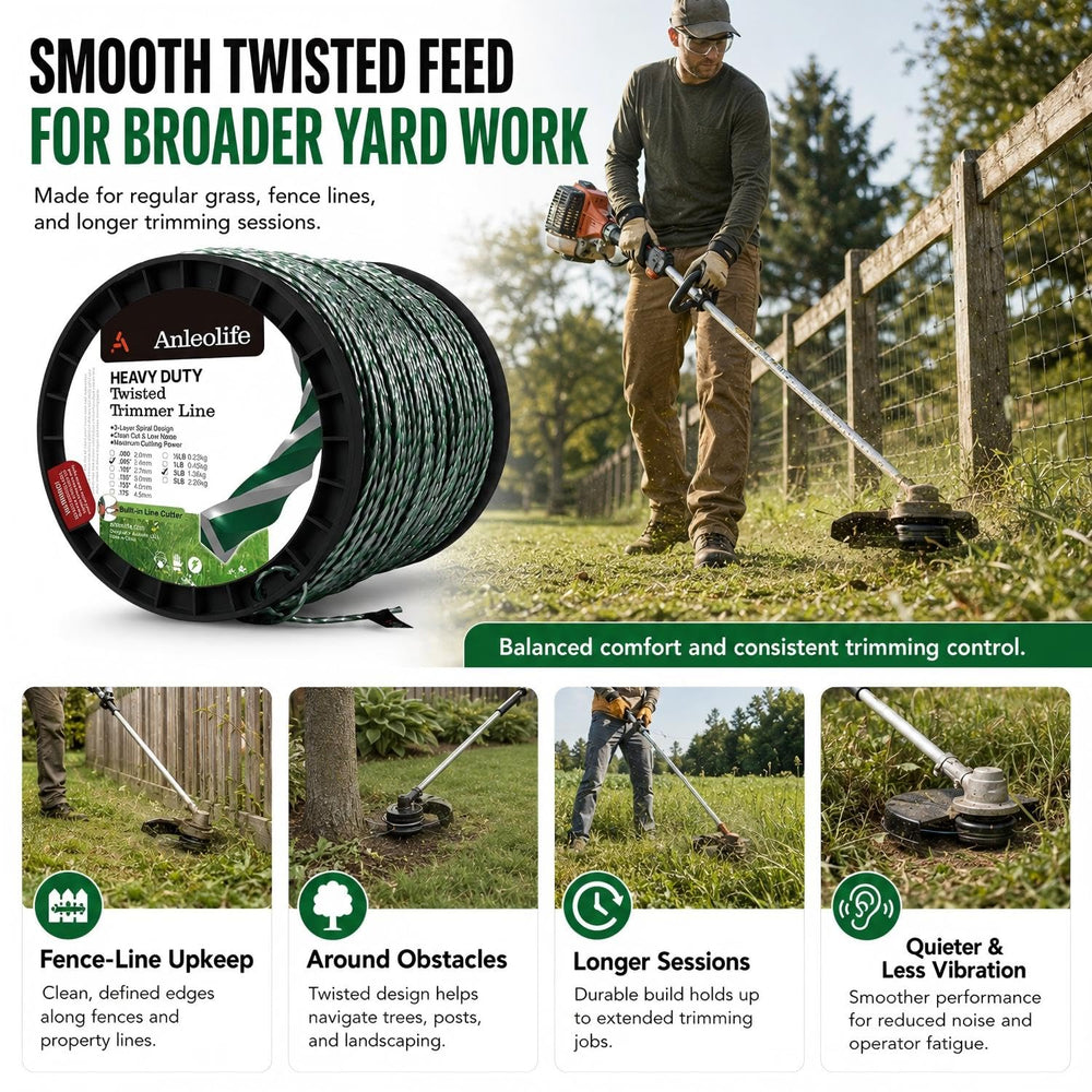 A ANLEOLIFE spool side label showing capacity and compatibility for quick reference