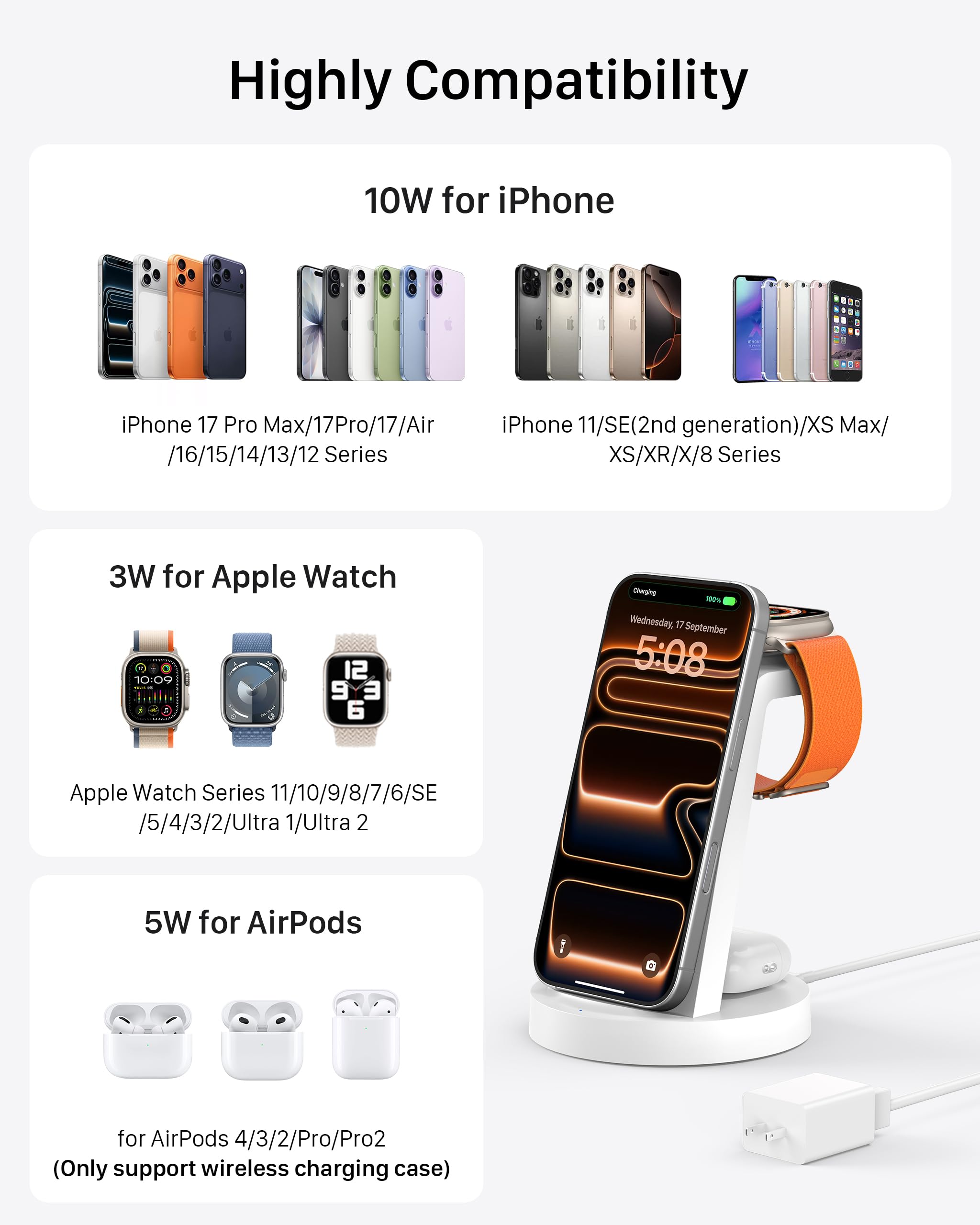 Anlmz zona de carga para AirPods con estuche inalámbrico compatible