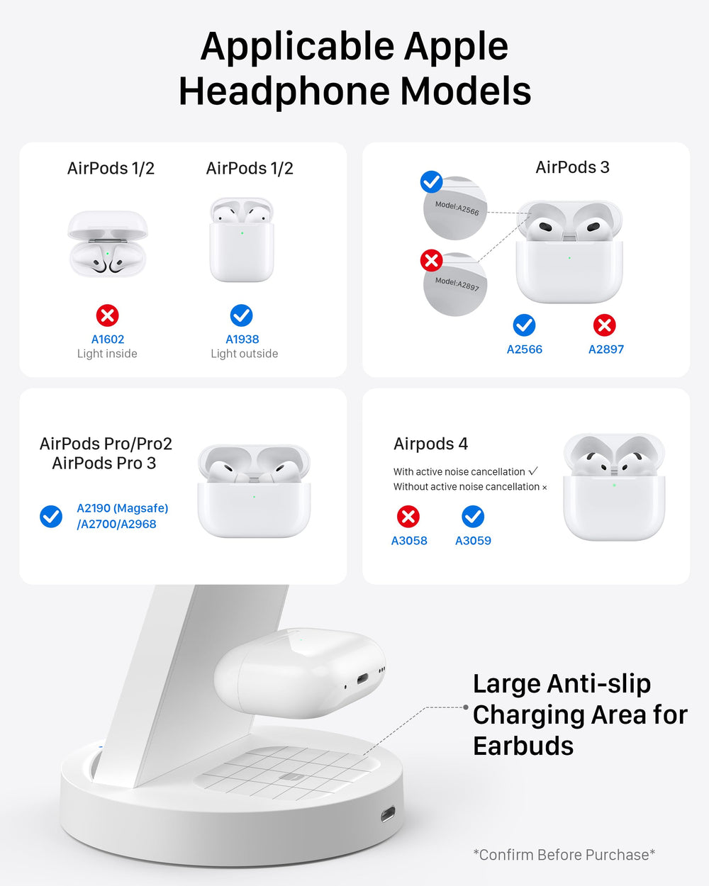 Anlmz adaptador 18W y cable USB-C incluidos listos para conectar