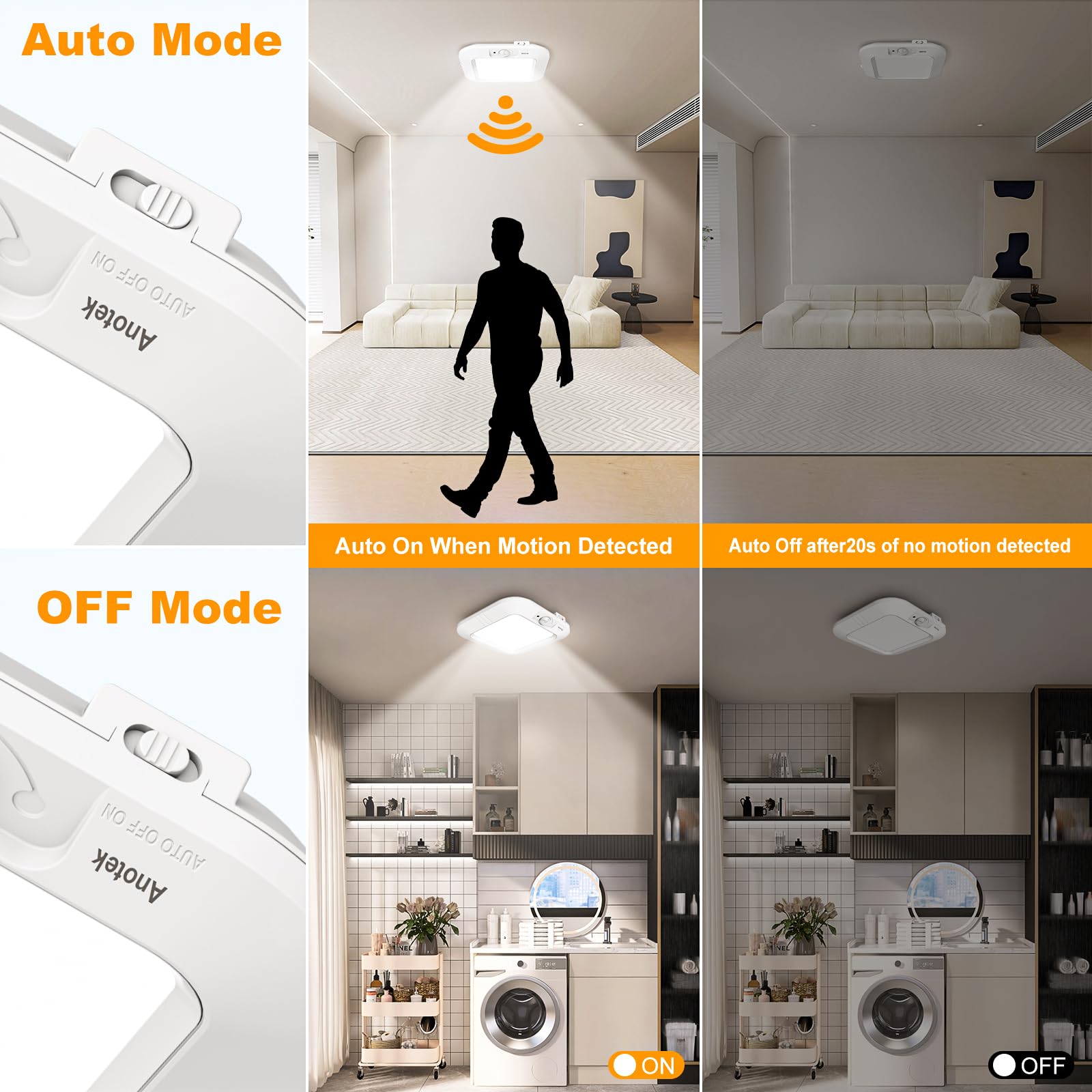 ANOTEK perfil lateral con sensor PIR optimizando detección