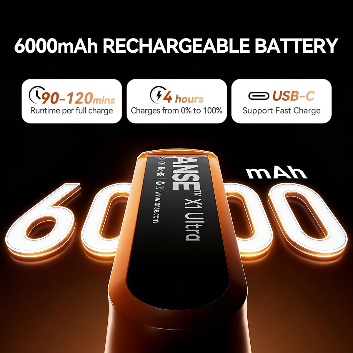 ANSE X1 Ultra detalle del motor patentado que mejora durabilidad