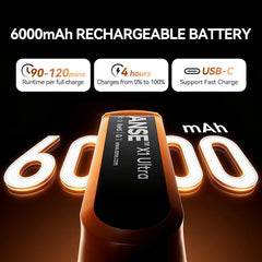 ANSE X1 Ultra detalle del motor patentado que mejora durabilidad