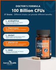 Visual of prebiotic ingredients representing Anven Health five-prebiotic blend