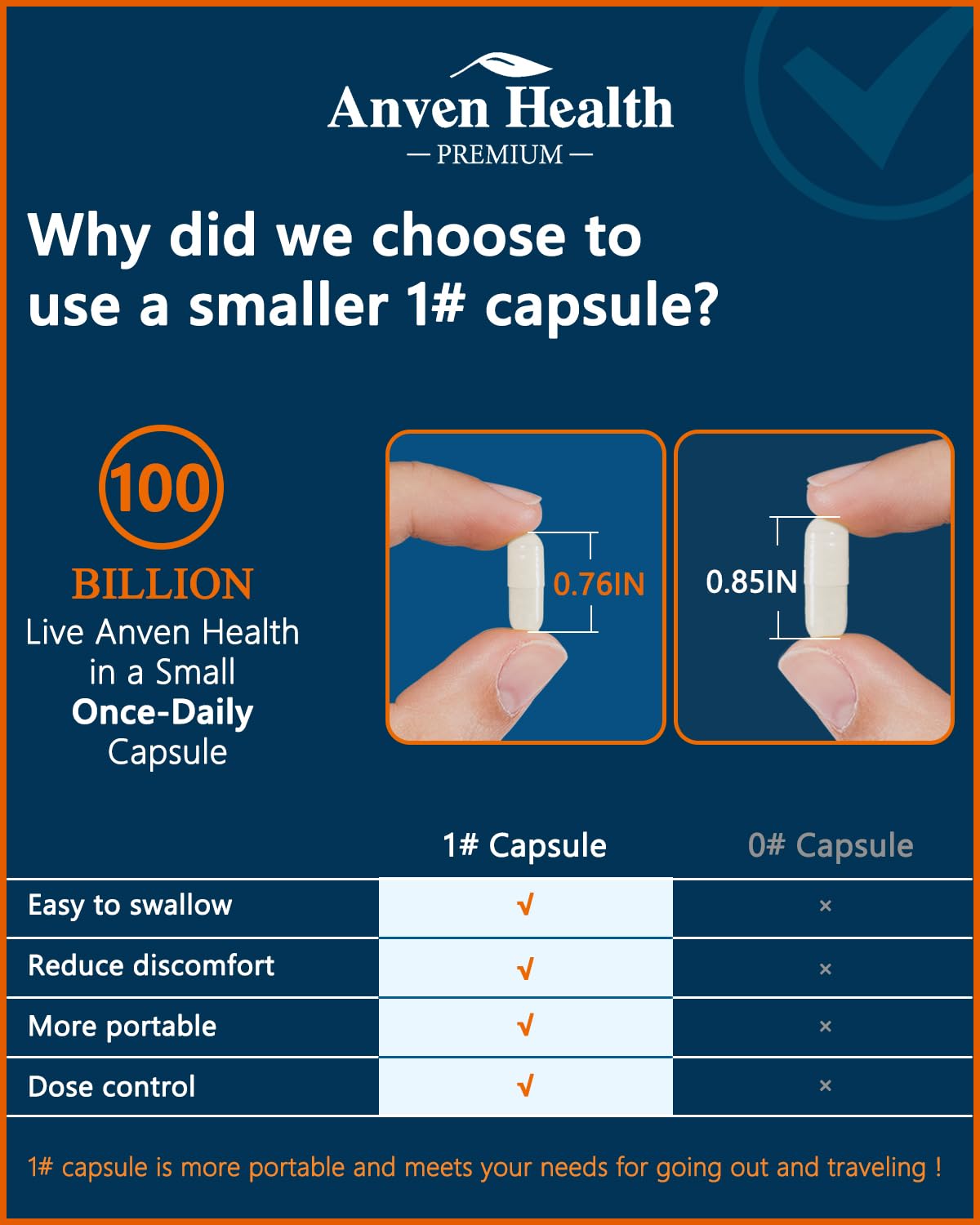 Anven Health capsules on kitchen table in lifestyle setting for daily use