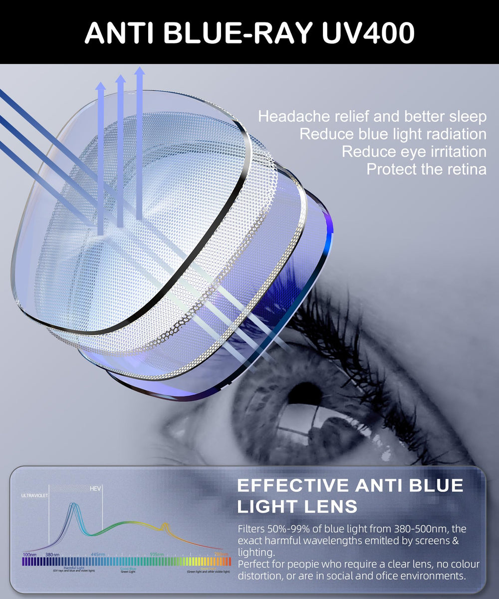 ANYLUV gafas en escritorio estilo lifestyle mejorando concentración
