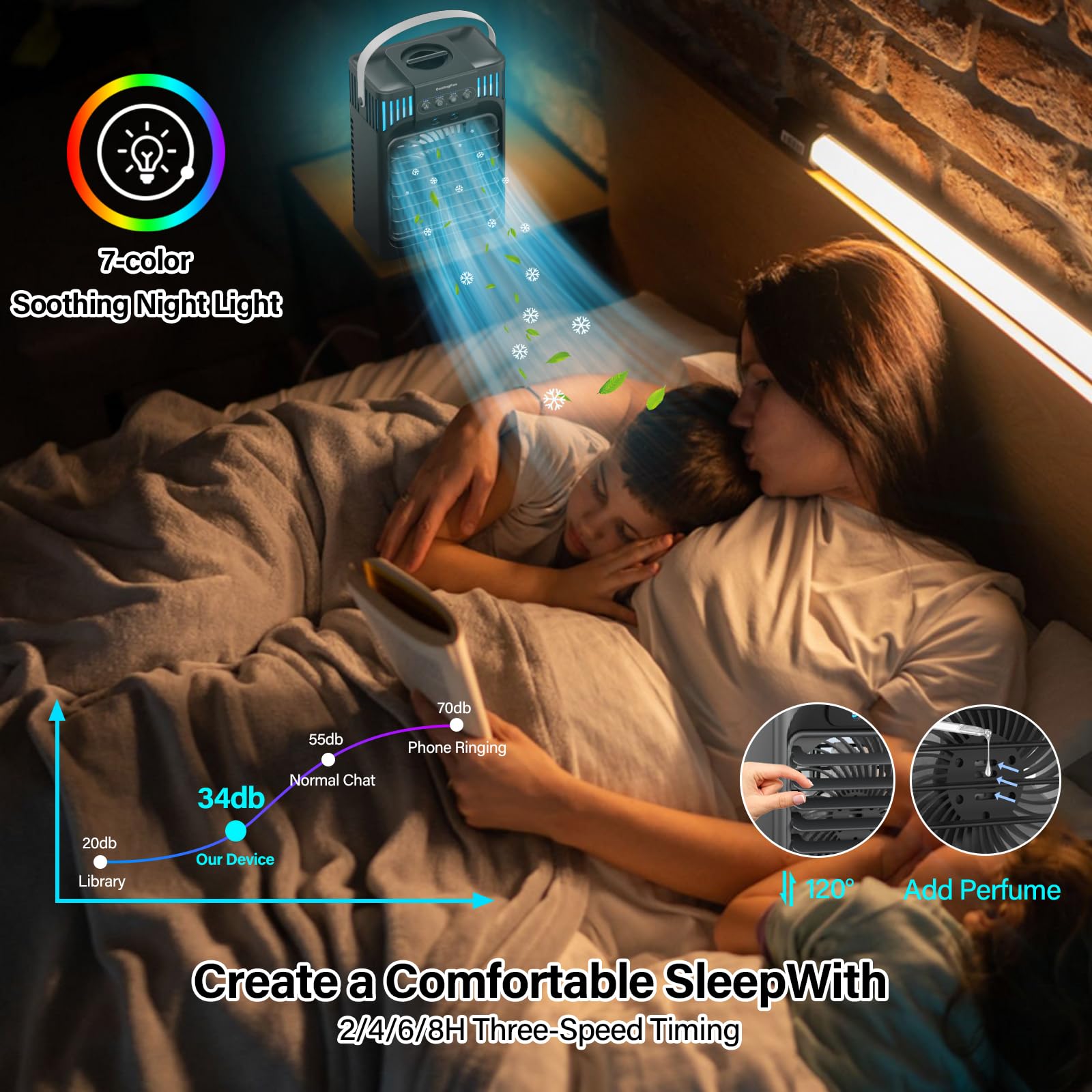 Anyrap colocado en un dormitorio, frescor personal sin molestar