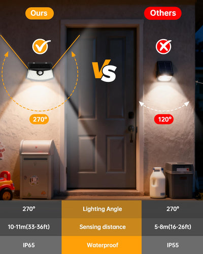 Aootek luz instalada en escalera iluminando peldaños para seguridad