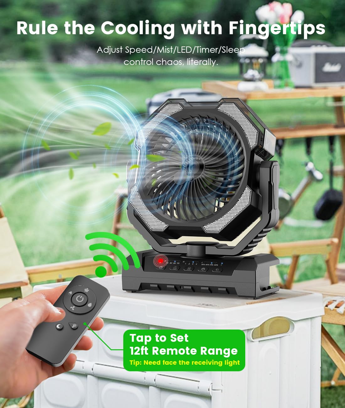 Aopircs remote controller and fan buttons displayed for simple distance operation
