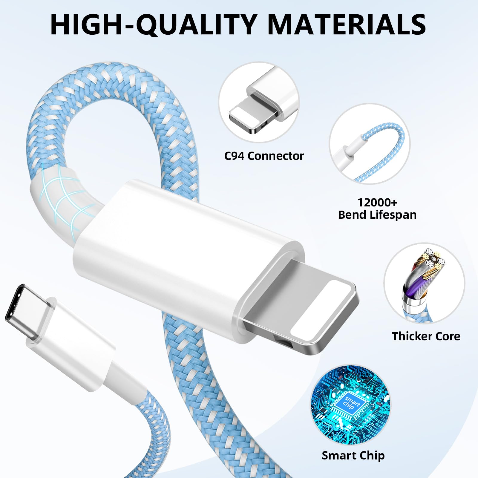 Aorle cable de 6FT desplegado mostrando longitud cómoda