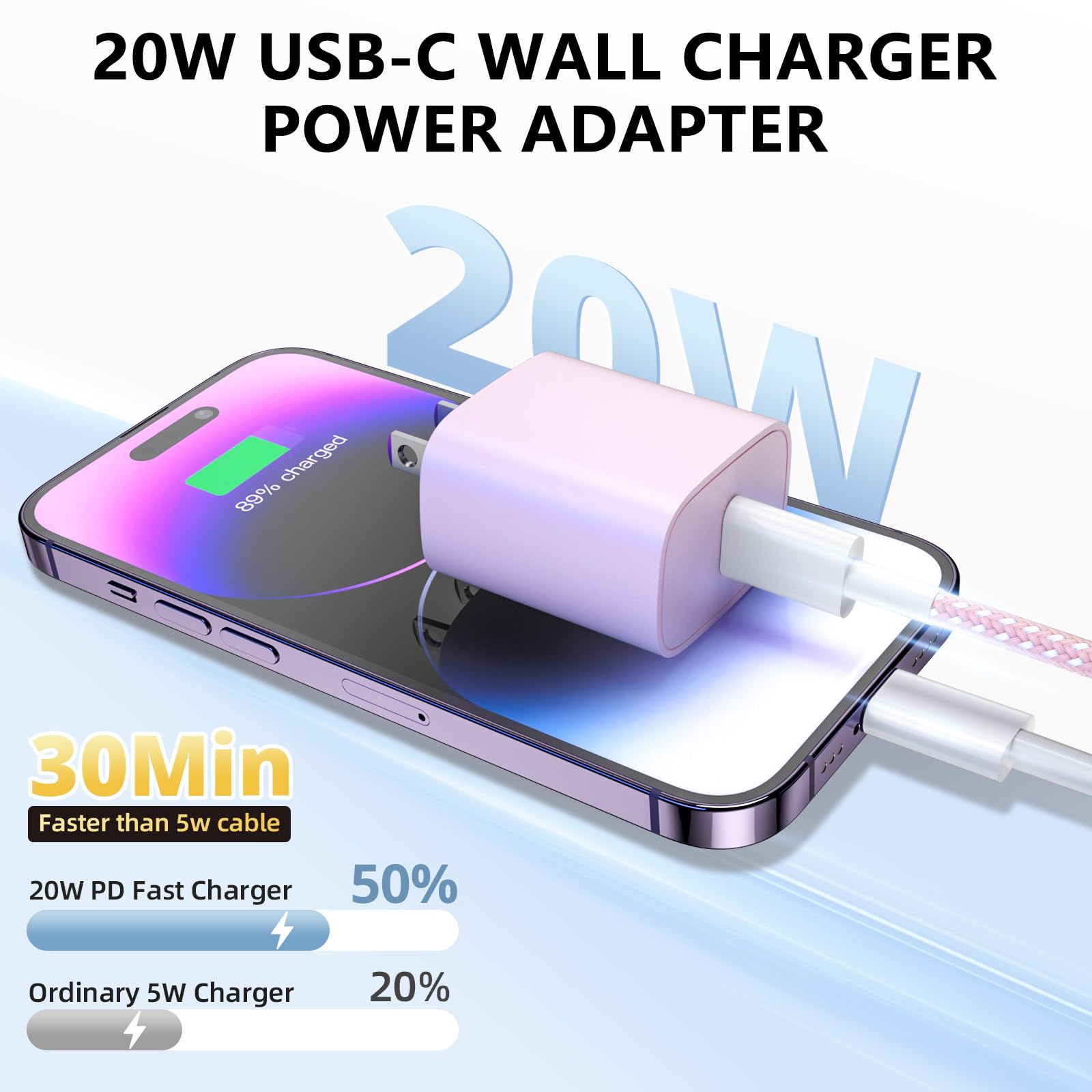 Aorle primer plano del puerto USB‑C destacando conexión segura