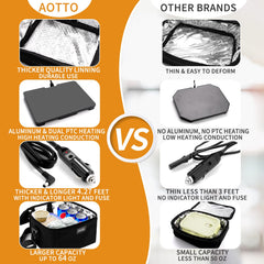 Aotto cables 12V 24V 110V demostrando compatibilidad múltiple