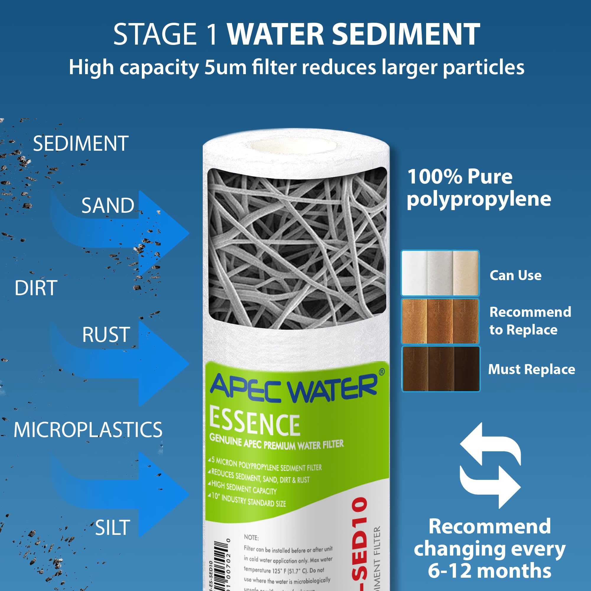 APEC Water conectores rápidos 1/4" para instalación sencilla y sin herramientas