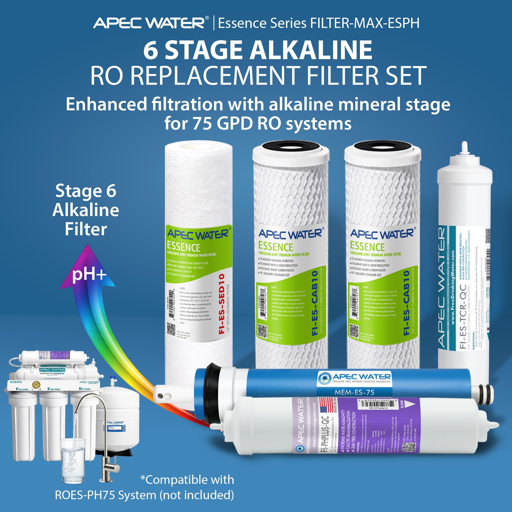 APEC Water membrana TFC en primer plano que garantiza alta eliminación de contaminantes