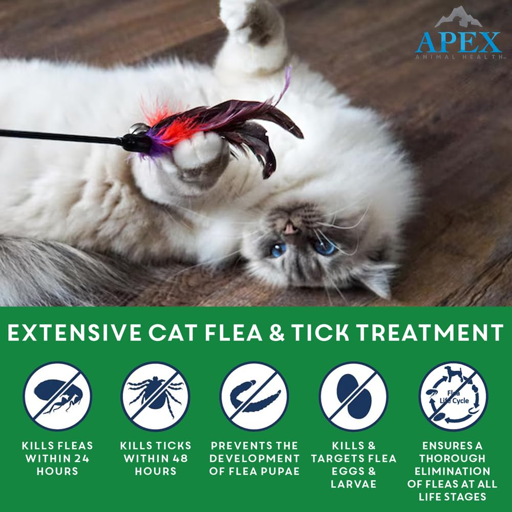 Apex Animal Health pipetas alineadas listas para aplicar con facilidad