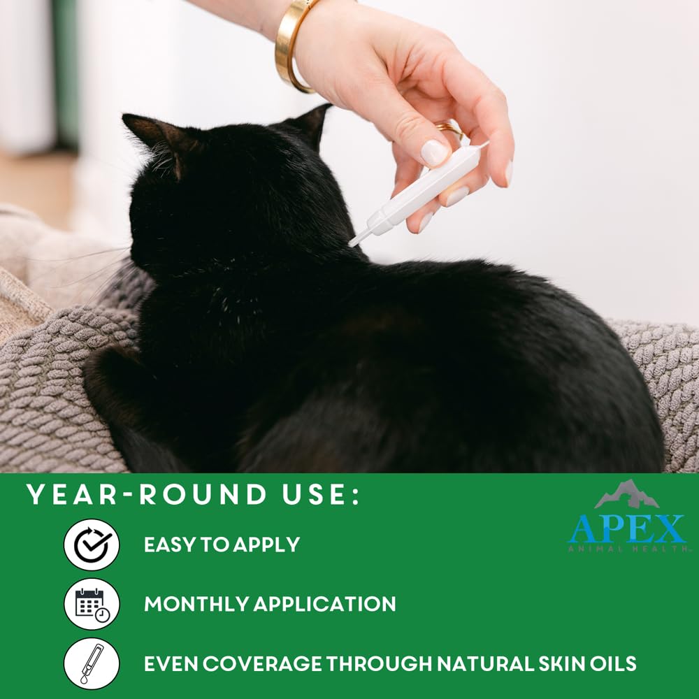 Apex Animal Health comparación de tamaño de pipeta junto a una moneda