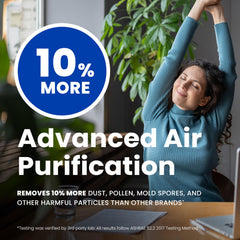 AprilAire filtro 210 instalado en purificador, facilita aire más limpio