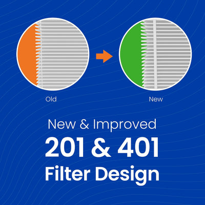 AprilAire two-pack stacked ready to replace filters, saving time on maintenance