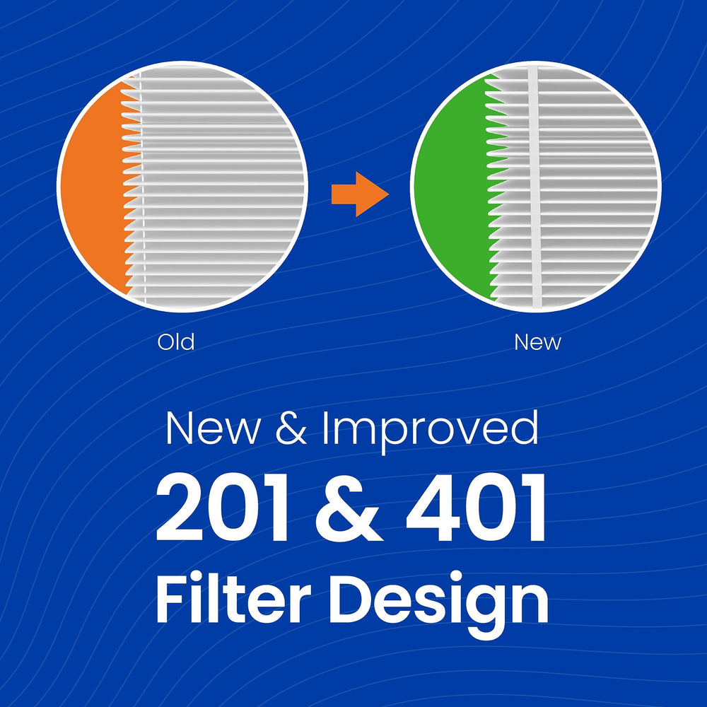AprilAire two-pack stacked ready to replace filters, saving time on maintenance