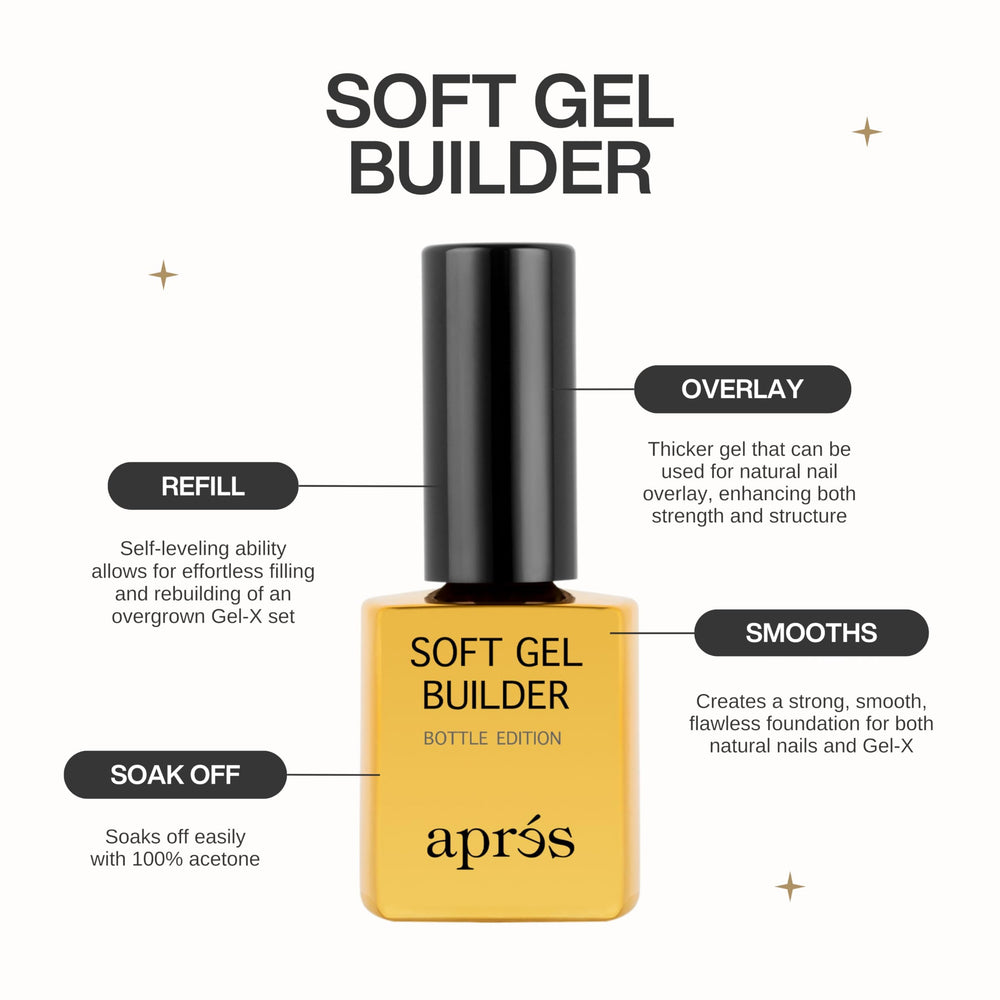 APRÉS pincel aplicando Soft Gel Builder demostrando facilidad de uso y control