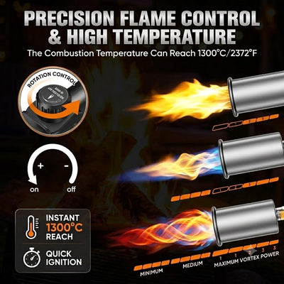 ApyraX precision valve and control knob detail, allowing accurate flame adjustment for tasks