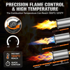 ApyraX precision valve and control knob detail, allowing accurate flame adjustment for tasks