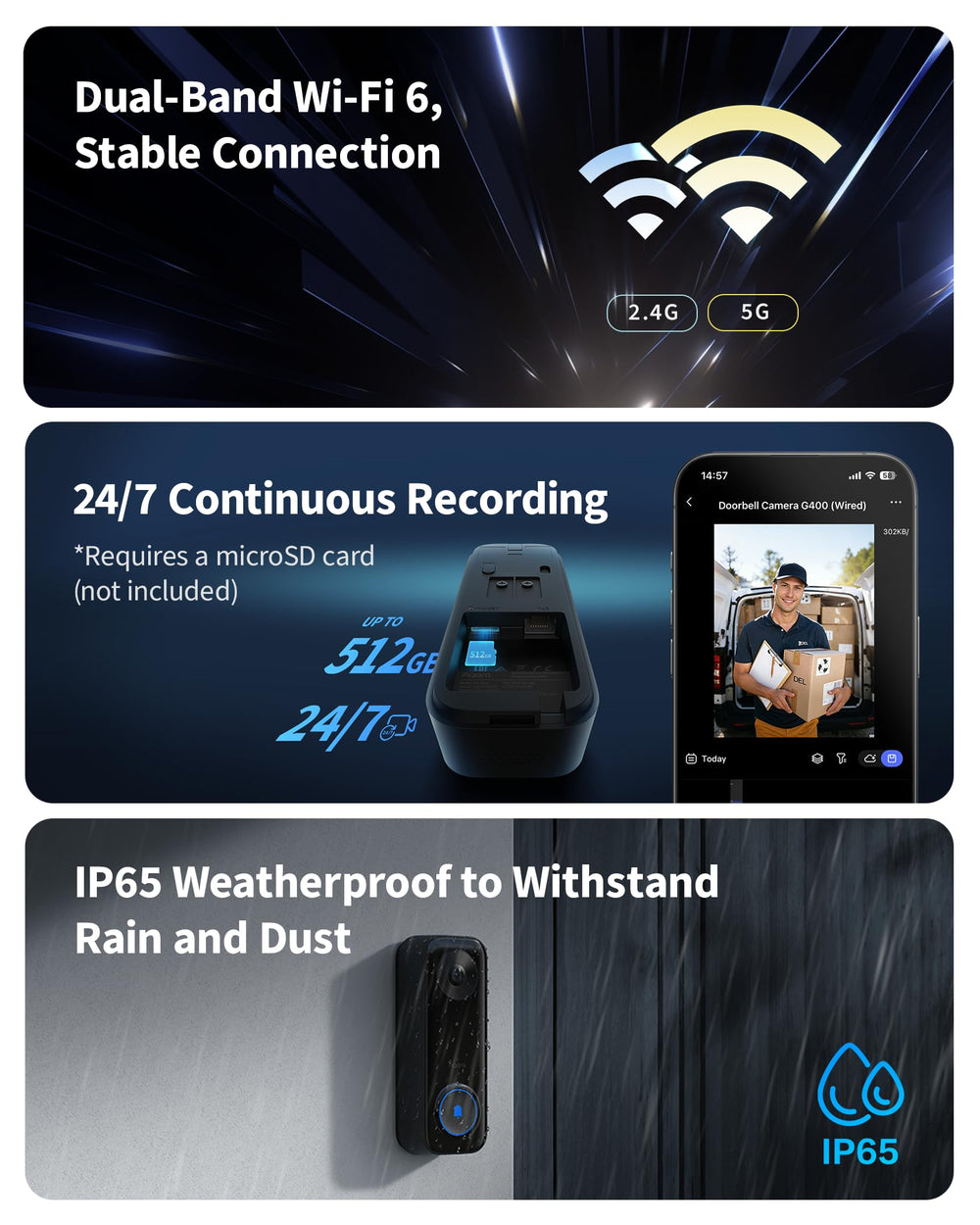 Aqara G400 on a porch with package, reliable delivery monitoring benefit