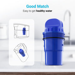 AQUA CREST comparación de tamaño con vaso para visualizar dimensiones