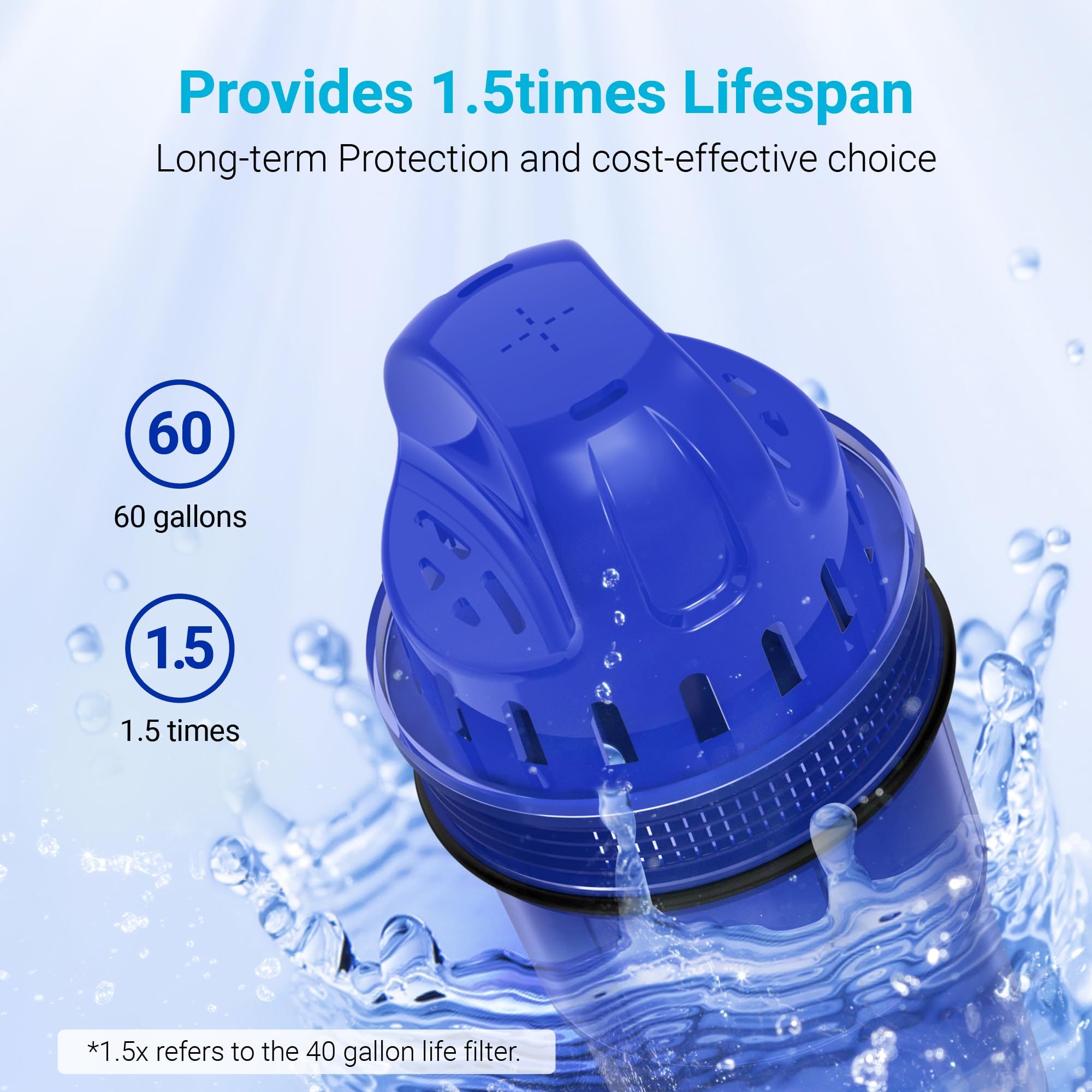 AQUA CREST vista interna en corte muestra capas filtrantes efectivas