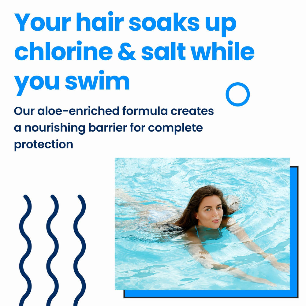 AQUA GUARD aplicación sobre cabello húmedo para protección previa al nado