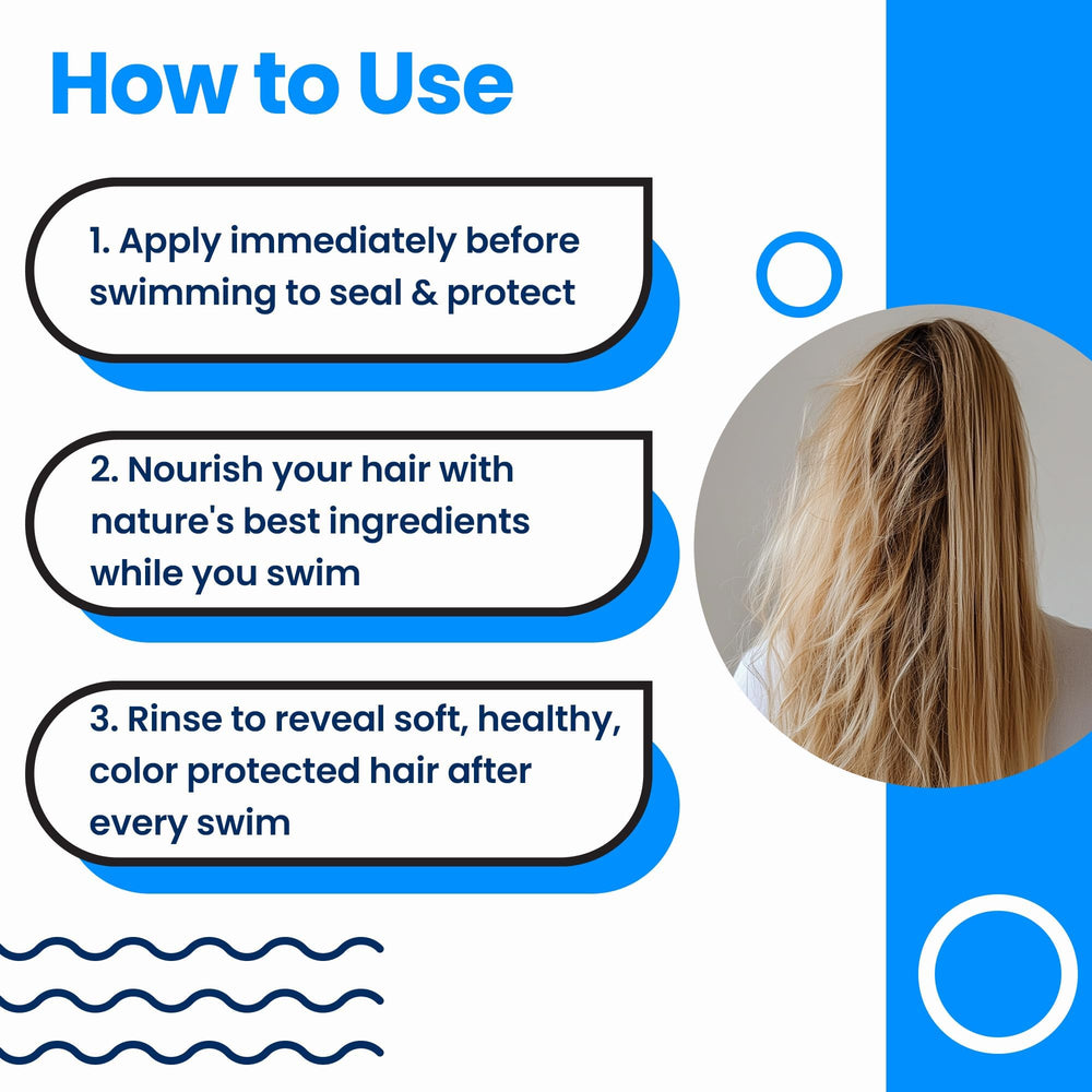 AQUA GUARD cabello suave tras nadar mostrando prevención de sequedad