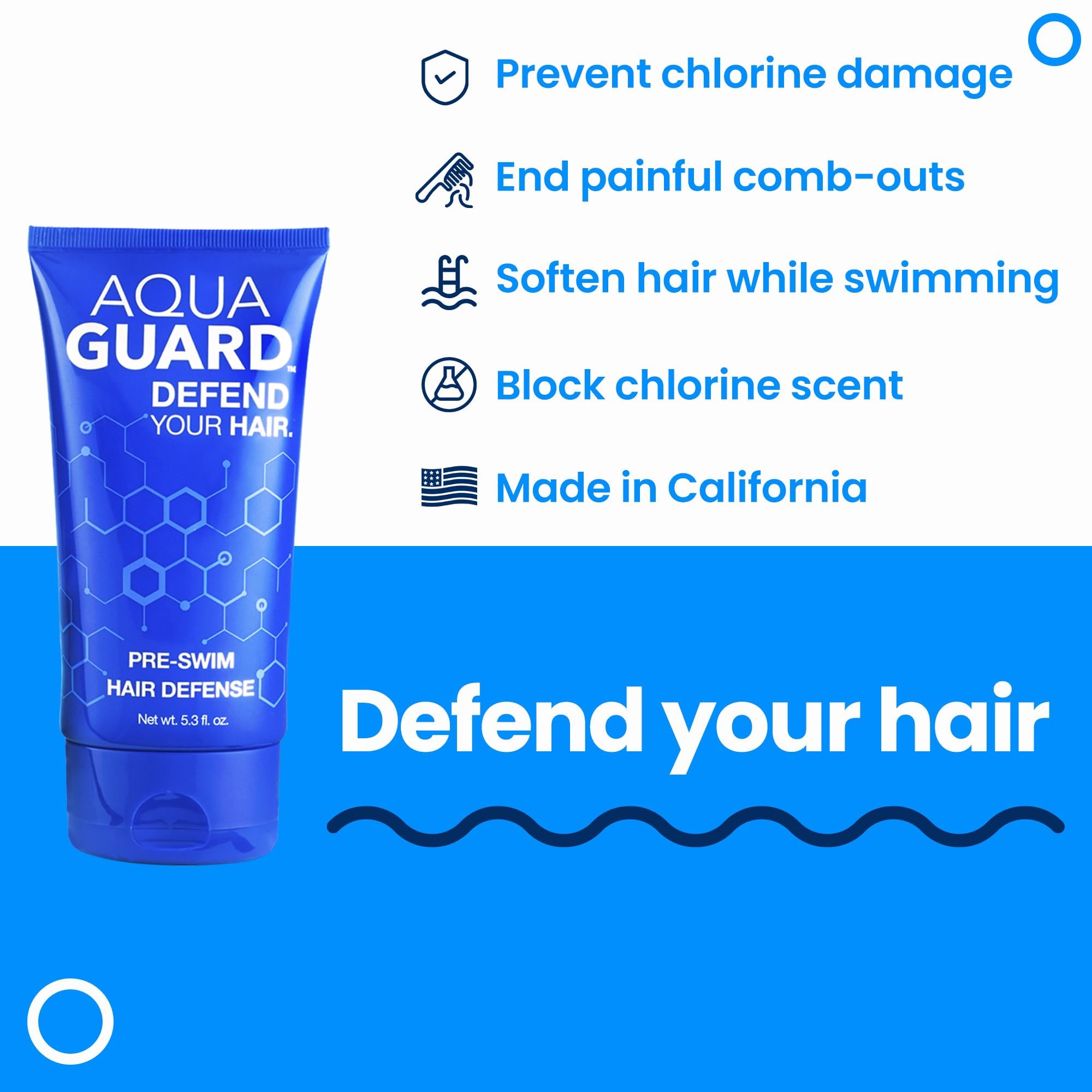 AQUA GUARD textura cremosa en la mano demostrando fácil absorción y aplicación