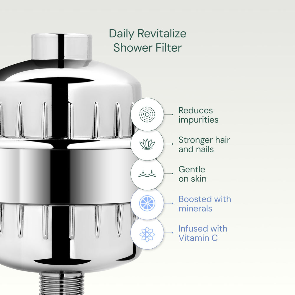 Aquabliss SF100 junto a una moneda para comparar tamaño y compatibilidad