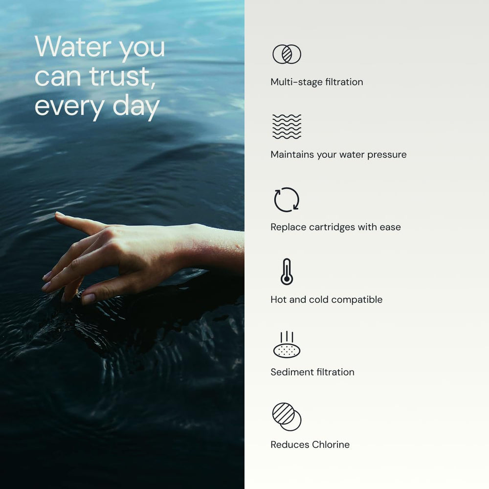 Aquabliss cartucho junto a elementos para comparar tamaño y ajuste