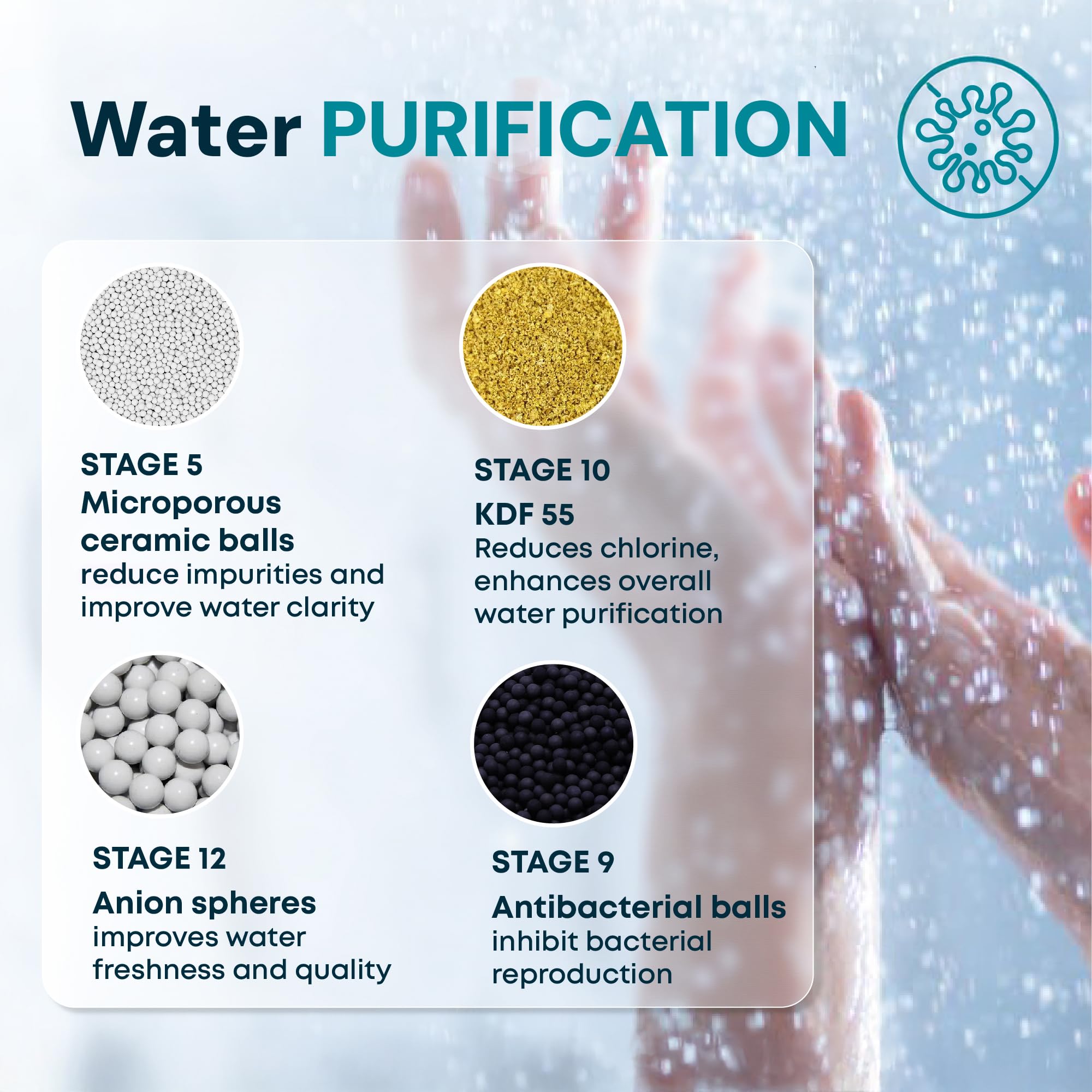 AquaHomeGroup filtro junto a una mano para comparar tamaño y facilidad de manejo