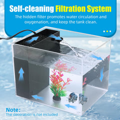 AQUANEAT detalle de la capucha LED mostrando colores y control de brillo